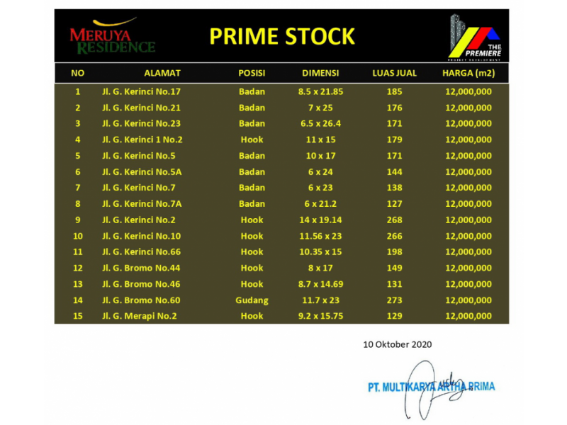 Kavling Rumah Meruya Residence, Meruya, Jakarta Barat, CLUSTER ELITE !!